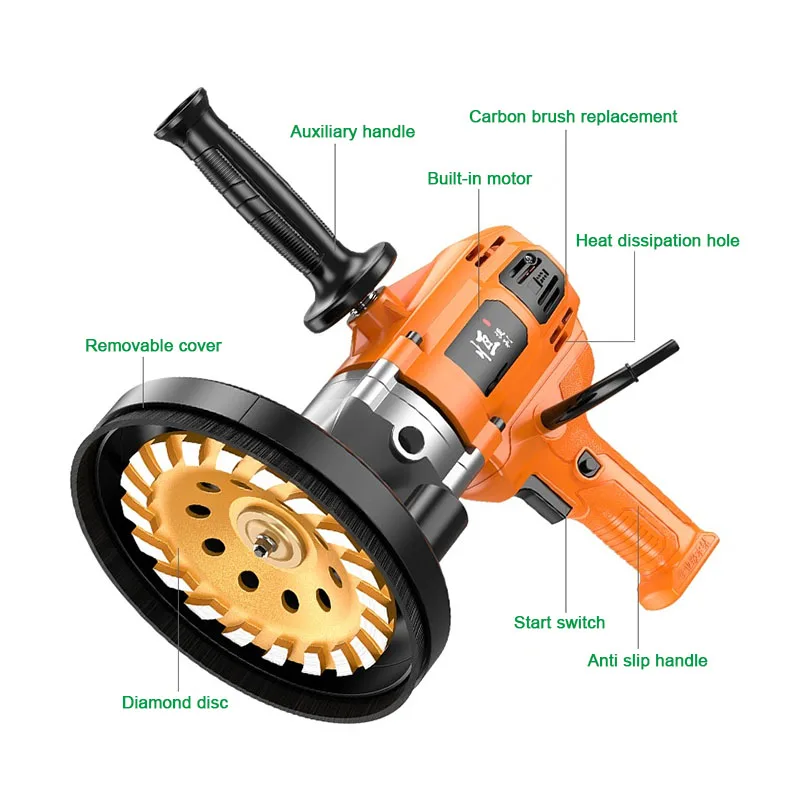 Crossfit Machine - コンクリートグラインダー セメントブロックグラインダー ウォールプレーナー 多機能粗研磨機 研磨機 ハイパワーコンクリート