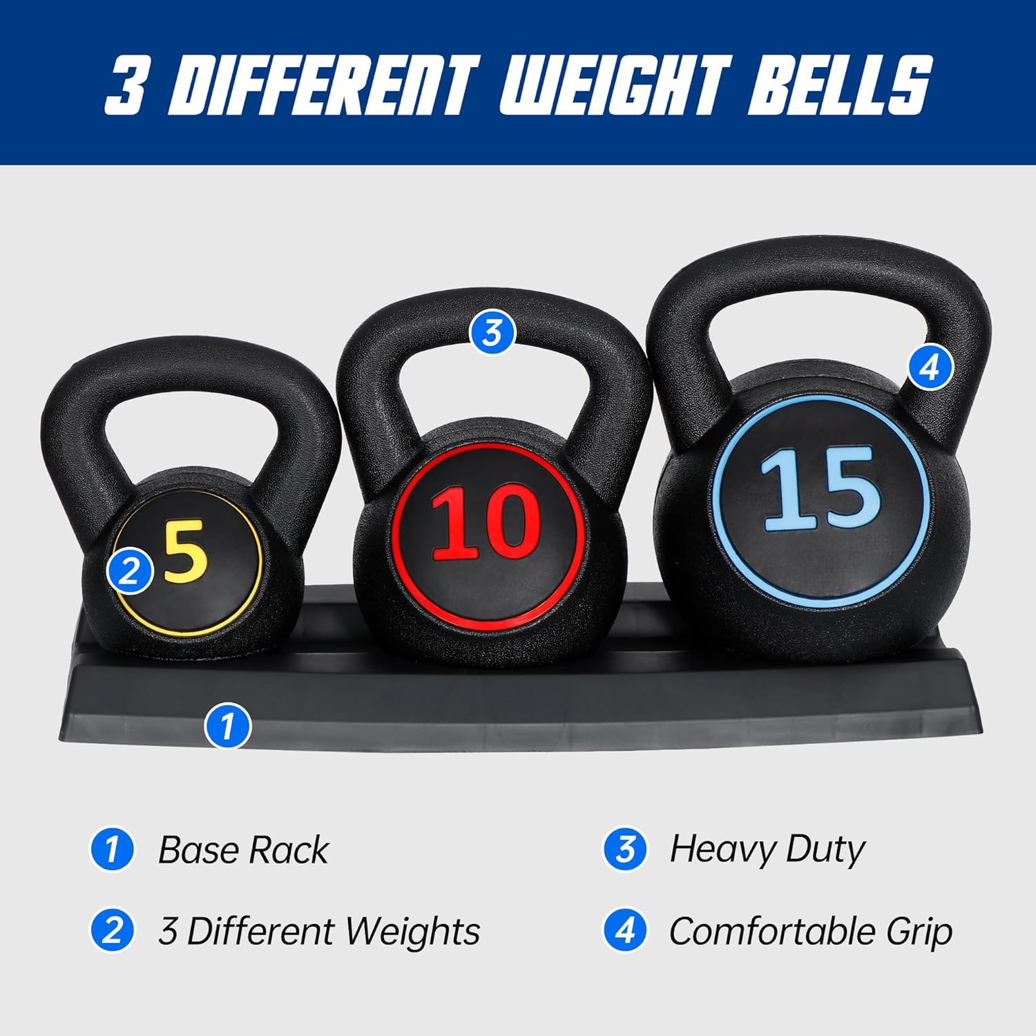 IUNNDS卸売 5kg 10kg 15kg HDPE＆コン - Kettlebell のレビューと価格